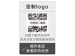 常見的防偽你能說出那些呢？